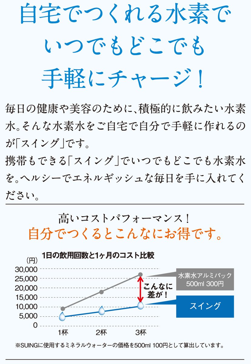 テクニカル電子 携帯用水素水生成器（充電式） 【SUING スイング】 PHM-10