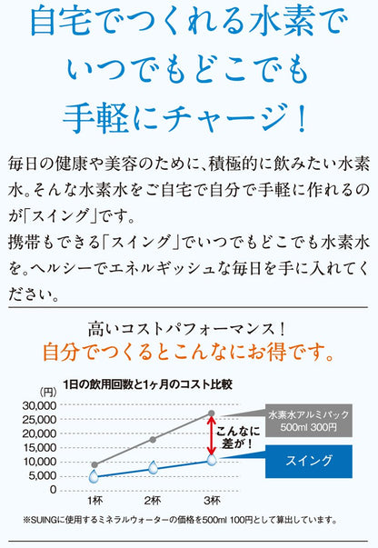 テクニカル電子 携帯用水素水生成器（充電式） 【SUING スイング】 PHM-10