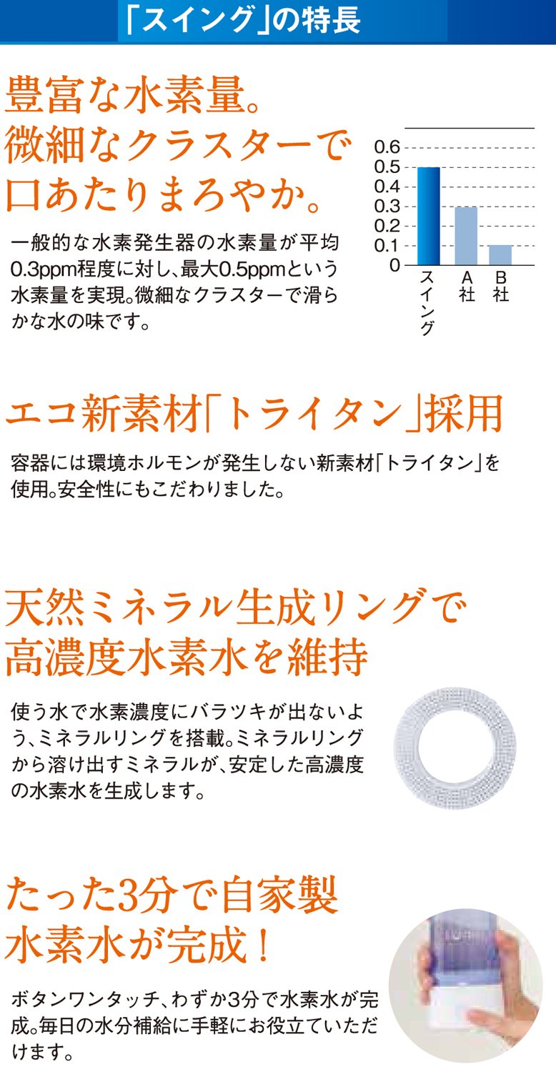 テクニカル電子 携帯用水素水生成器（充電式） 【SUING スイング】 PHM-10